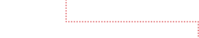 dotted lines 1